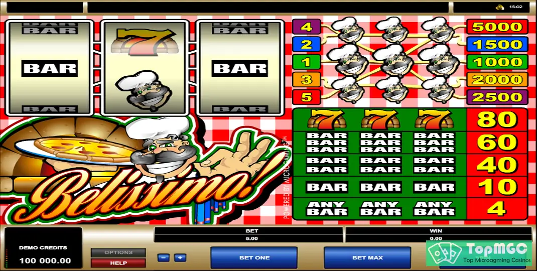 Belissimo Slot Demo