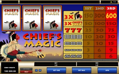 Chief's Magic Small Image