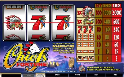 Chiefs Fortune Small Image