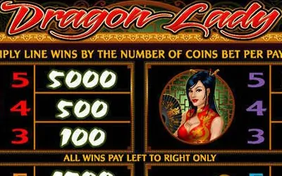 Dragon Lady Small Image