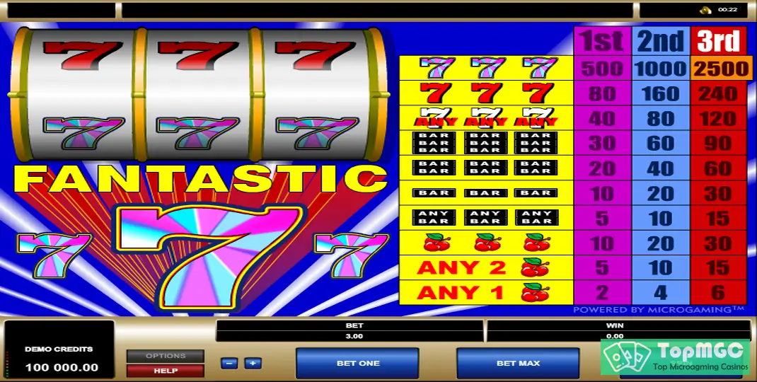 Fantastic 7's Slot Demo