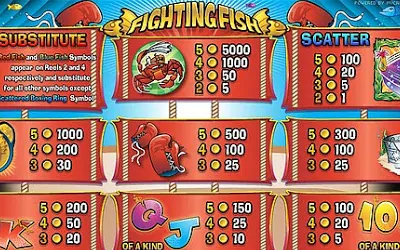 Fighting Fish Small Image