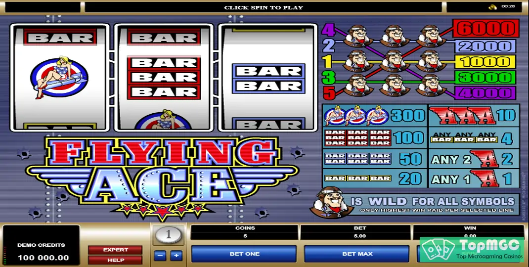 Flying Ace Slot Demo