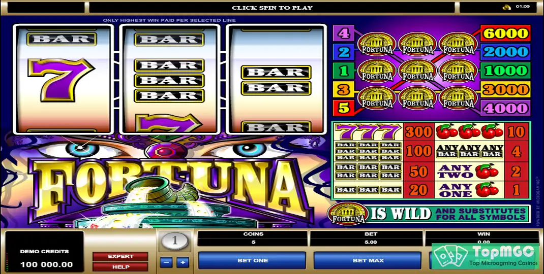 Fortuna Slot Demo