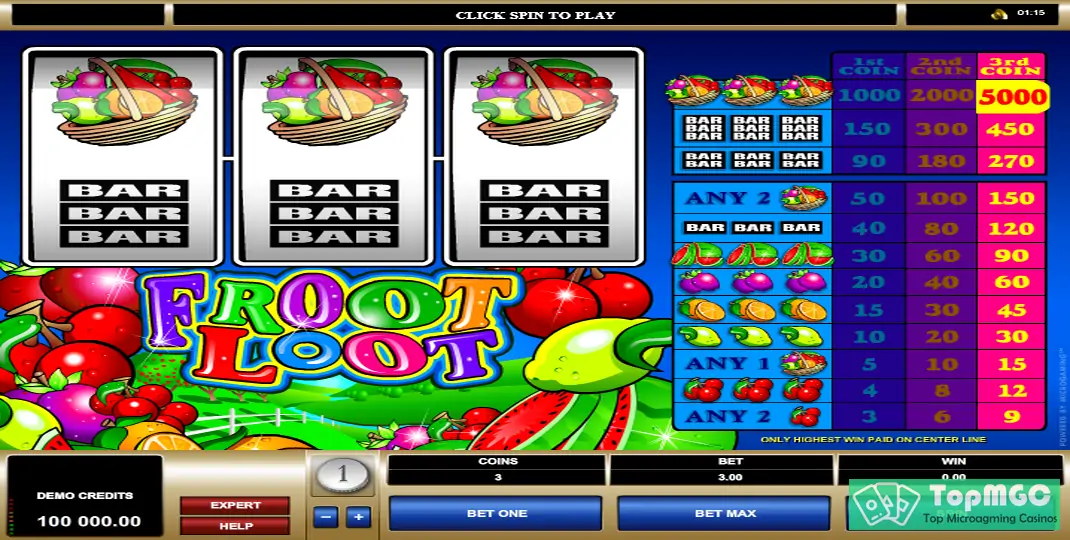 Froot Loot Slot Demo