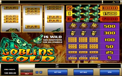 Goblins Gold Small Image