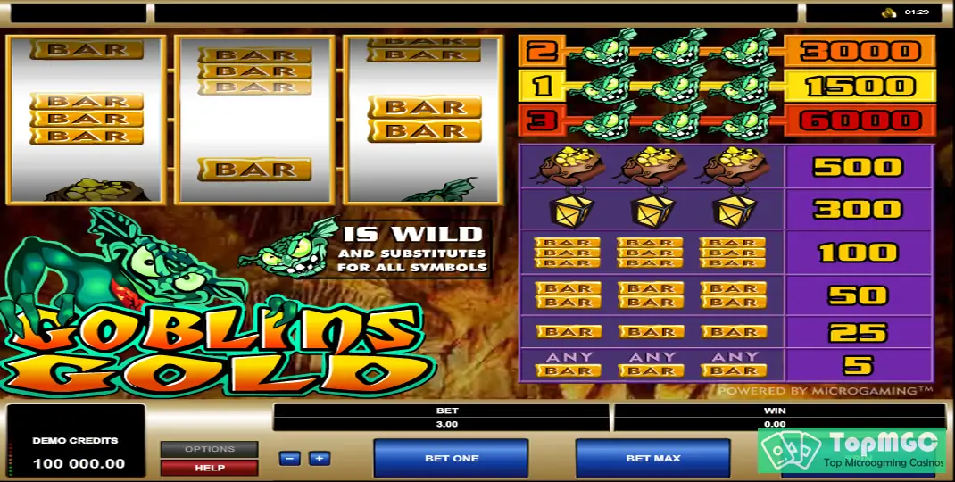 Goblins Gold Slot Demo