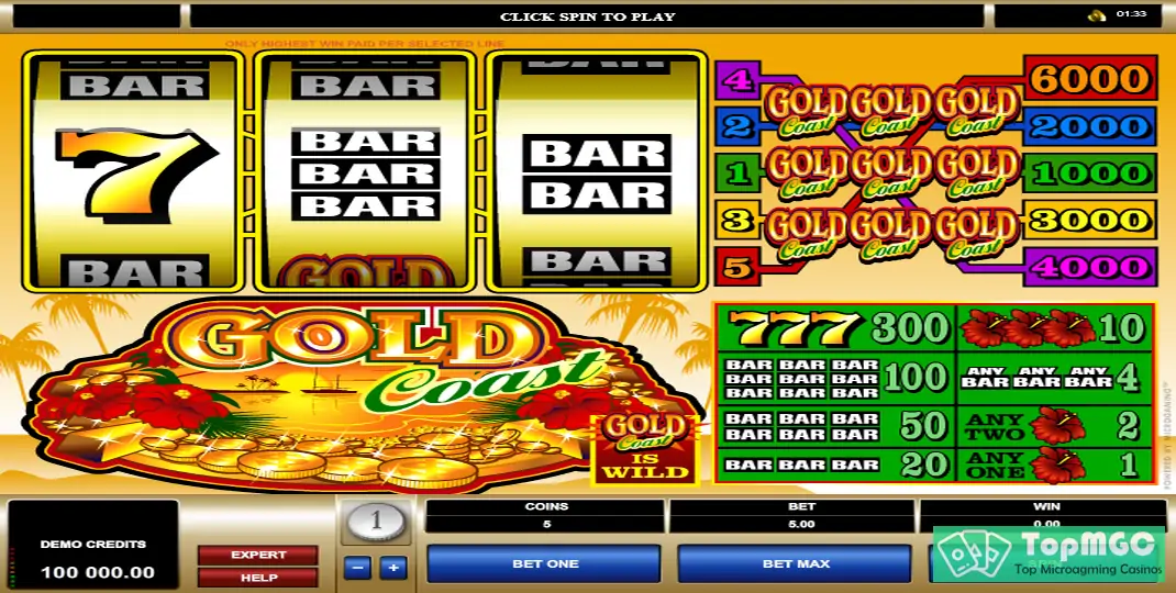 Gold Coast Slot Demo