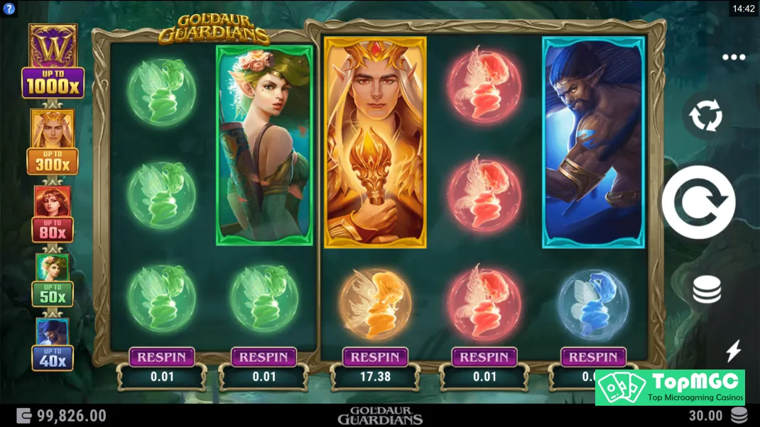 Goldaur Guardians Slot Demo