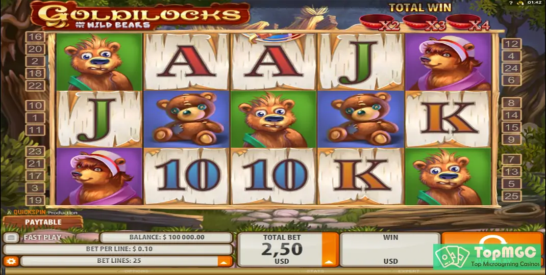 Goldilocks and the Wild Bears Slot Demo