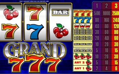 Grand 7's Small Image