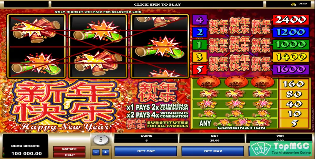 Happy New Year Slot Demo