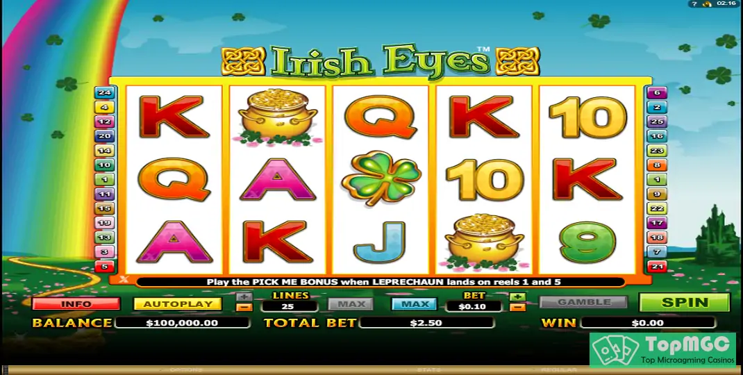 Irish Eyes Slot Demo