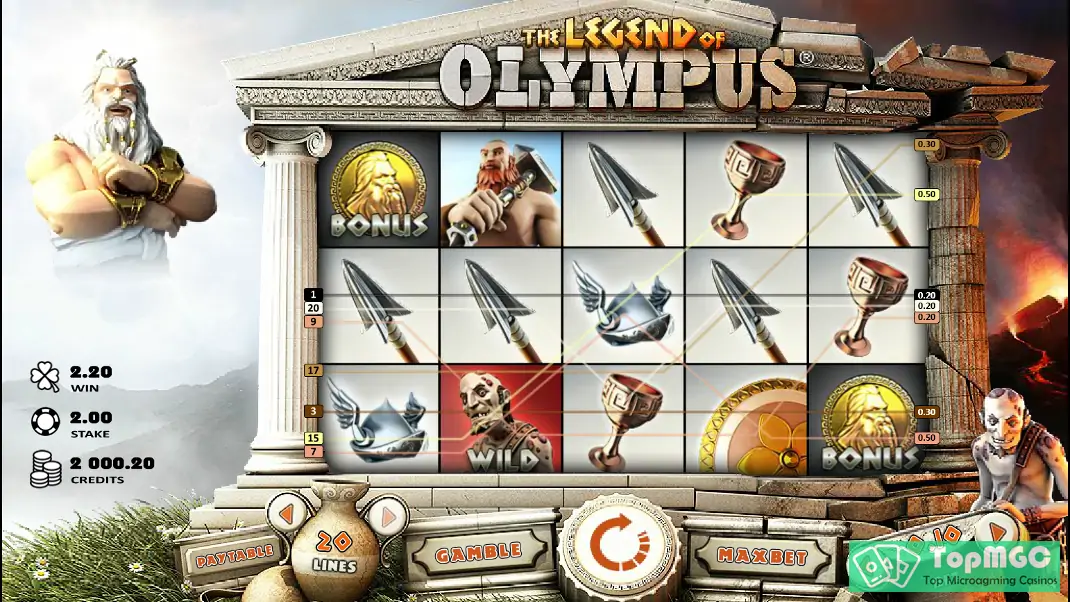 Legend of Olympus Slot Demo