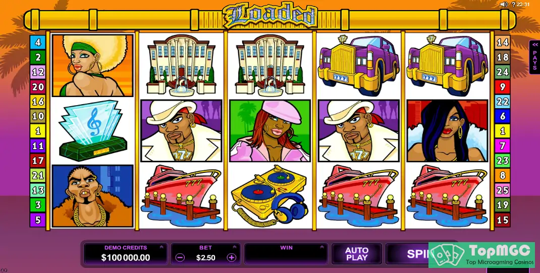 Loaded Slot Demo