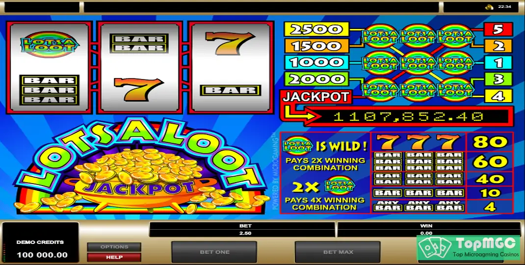 Lotsaloot 3-Reel Slot Demo