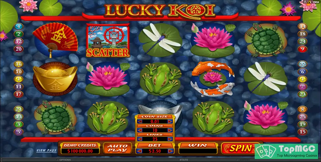 Lucky Koi Slot Demo