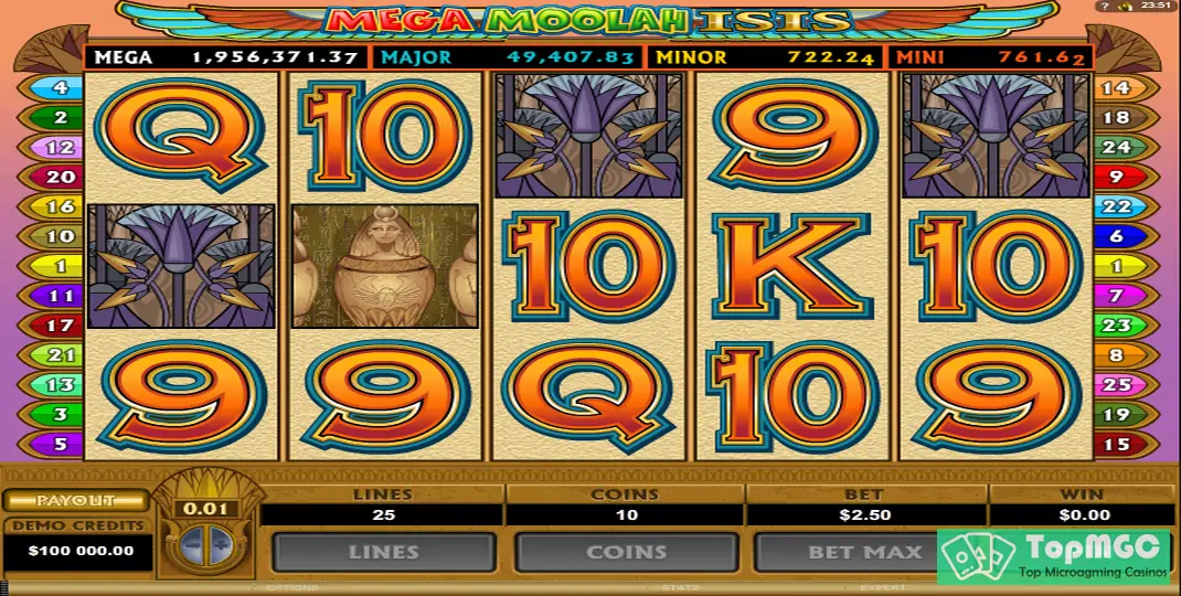 Mega Moolah Isis Slot Demo