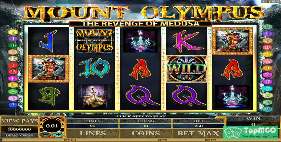 Mount Olympus Slot Demo