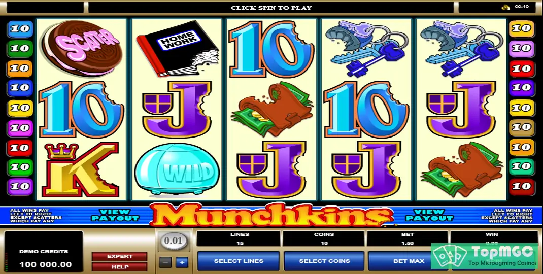 Munchkins Slot Demo
