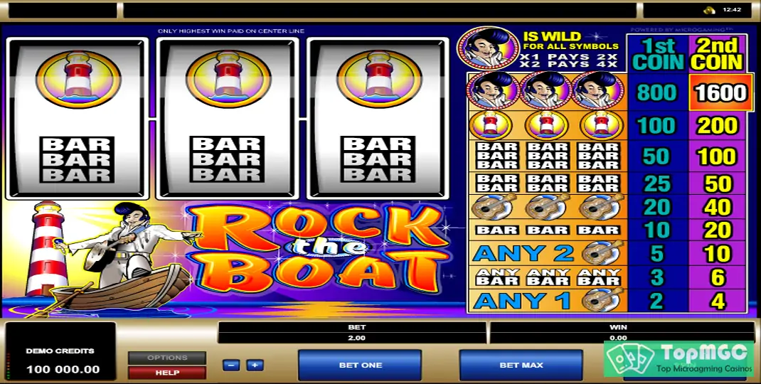 Rock the Boat Slot Demo