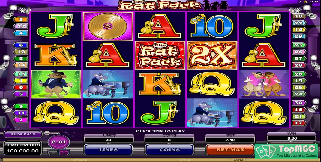 The Rat Pack Slot Demo