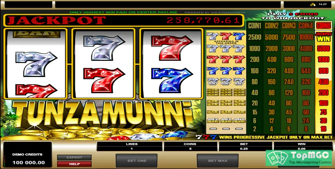 Tunzamunni Slot Demo