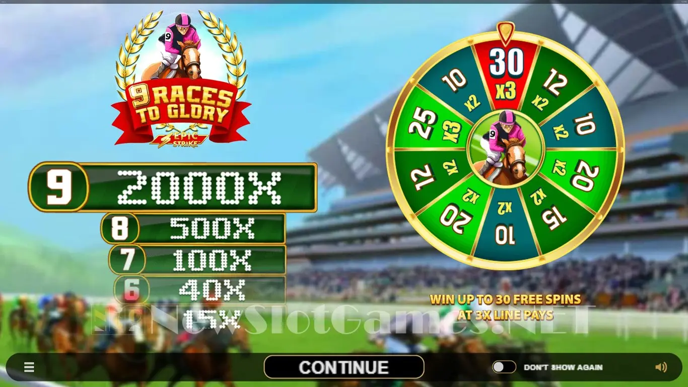9 Races to Glory slot