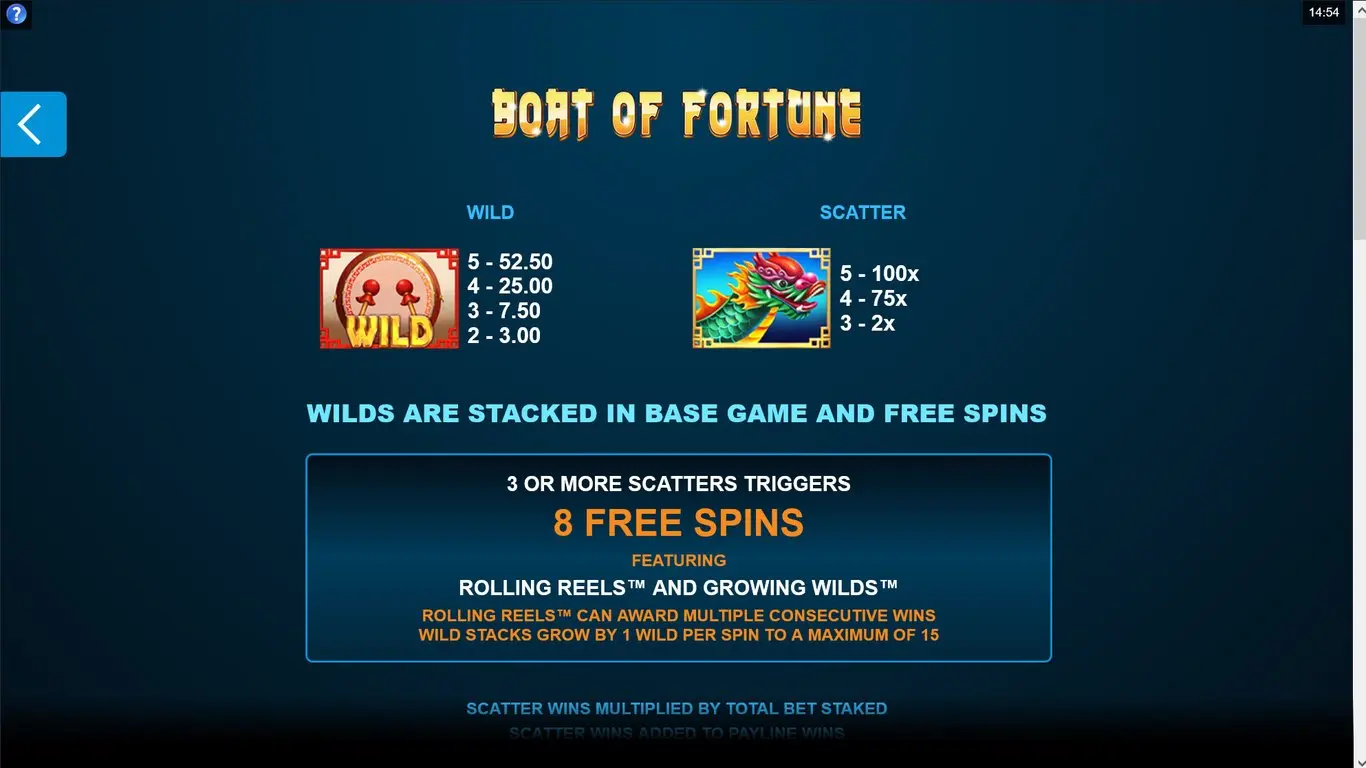 Boat of Fortune slot