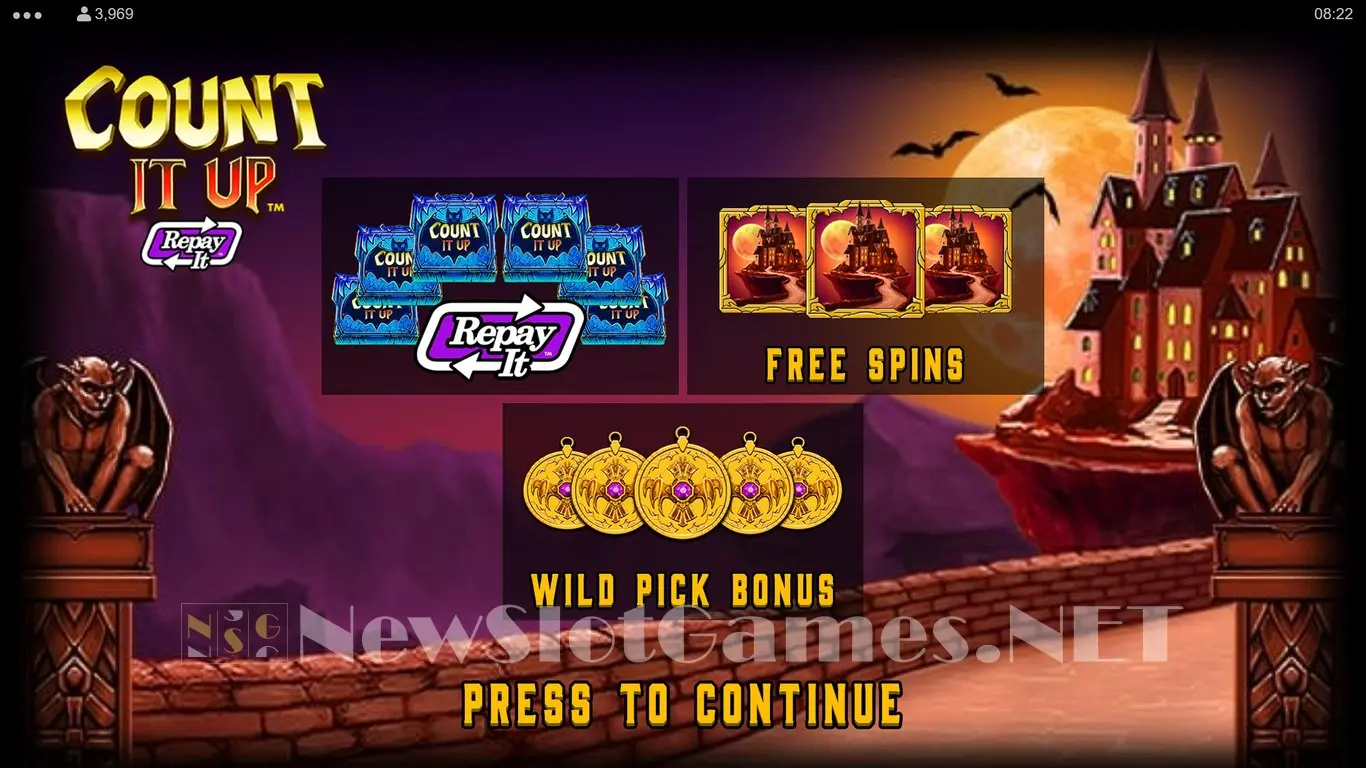 Count It Up slot