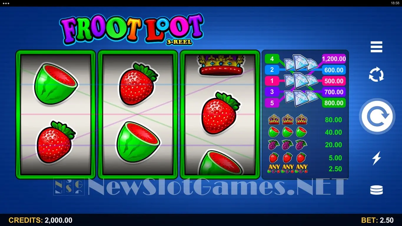 Froot Loot 3-Reel slot