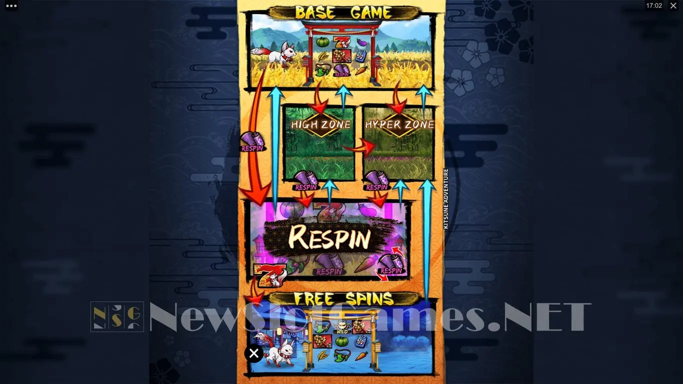 Kitsune Adventure slot