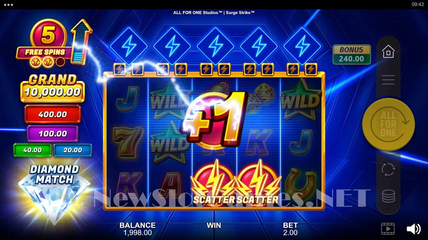 Surge Strike slot