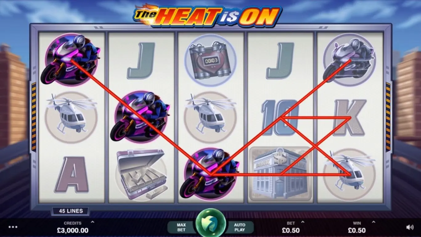 The Heat Is On slot