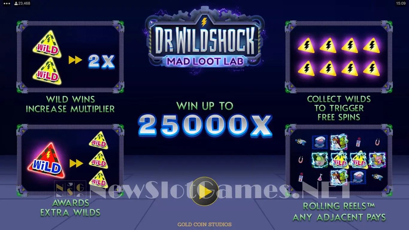 Dr Wildshock Mad Loot Lab slot